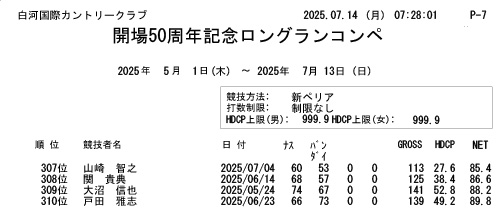 開場50周年記念 ロングランコンペ結果